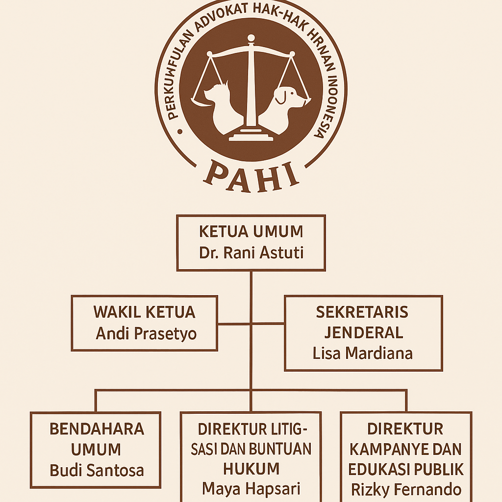 PAHI CABANG BANDUNG BARAT
